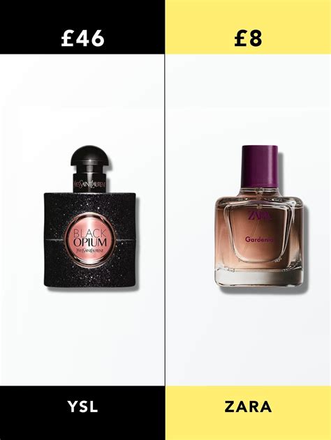 black opium perfume dupe|black opium dupe zara.